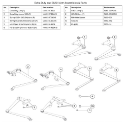 1460 - Diagram 4